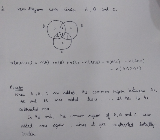 Siagom with A B and c cindes venn a C - n (Anc) n(snc) η (Aυρυ ) -4) +n (8) n(c) - n(AnB) (Α06 hέ) + n Reasem region betweon
