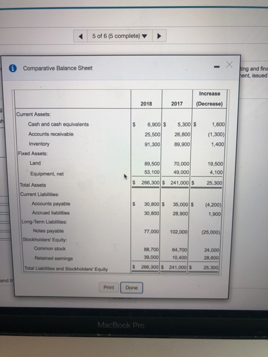 5 of 6 (5 complete) Comparative Balance Sheet ing and fina hent, issued Increase 2018 2017 (Decrease) Current Assets: $ 6,900