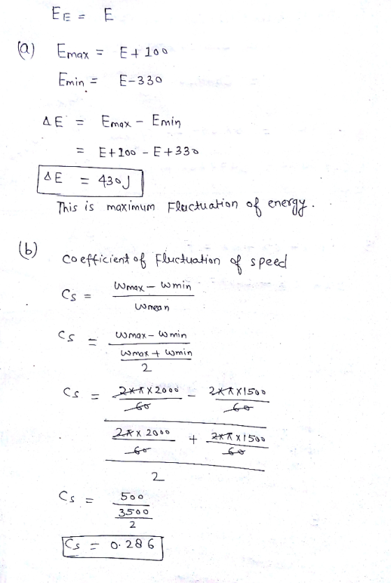 Ee E a)Emax E 100 Emin= E-330 Emin Emax E 1o0- E+ 33 43 J This is maximum Flctuation Coefficient oFbuckuatian o speed Wmax wm