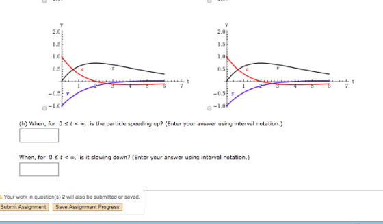 2.0h 2.0 1.5P 1.5 1.0 1.0 0.5 0.5 7 -0.5 y -0.5 s -1.0 -1.0 , is the particle speeding up? (Enter your answer using interval