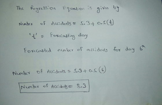 The Regress on uation is giVen S.3+ 0.5(t) F ACCidents Nunber forccasting day nenber of acidents for doy Fosecasted .3+ 0.(6