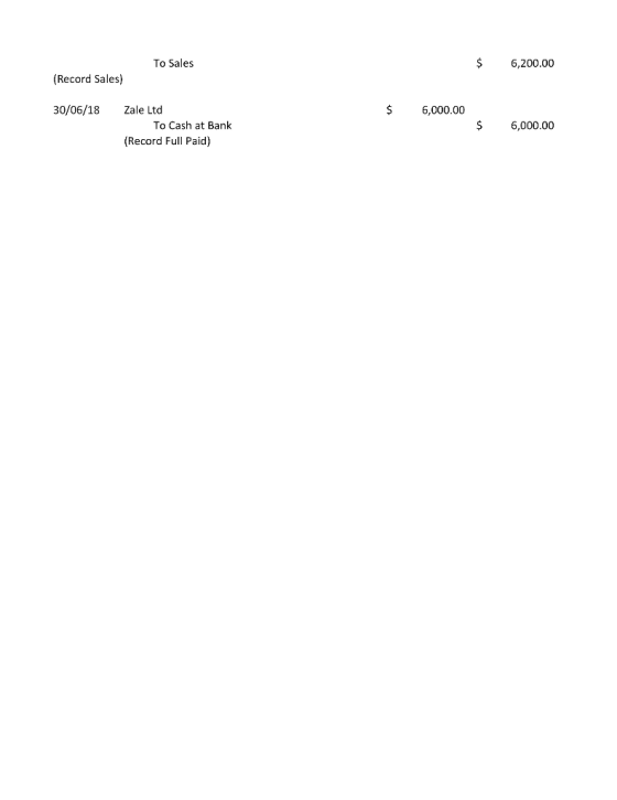 $6,200.00 To Sales (Record Sales) 30/06/18 Zae Ltod 6,000.00 6,000.00 To Cash at Bank (Record Full Paid)
