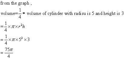 from the graph volume-- * volume of cylinder with radisu is 5 and height is 3 75π