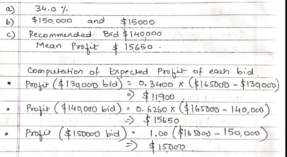 a. 34.0 b$150, 0oo and ร่า5000 Mean Pav 1565o oD 30o bid i900 1565o