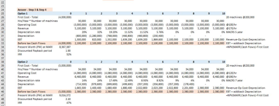 24 Answer Step 3 & Step 4 Option 1 25 10 (4.000.000) 20 machines 0200,000 - Total Hrs/Year Number of machines 30,000 30.000 3
