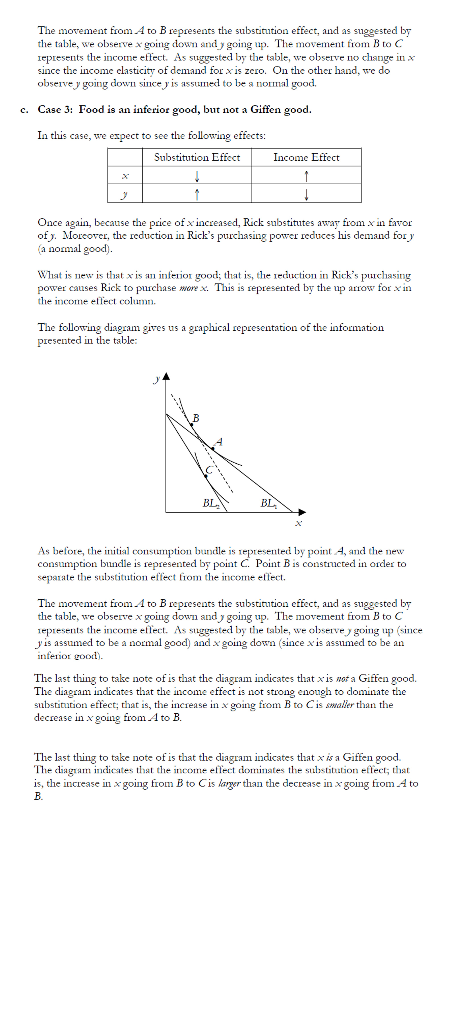 The movement from 4 to B represents the substitution effect, and as suggested by the table, we observe x going down snd y goi