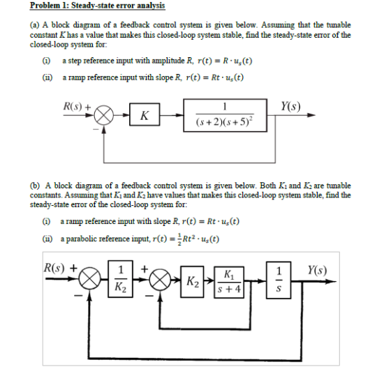 Problem 1: Steady-state error analvsis (a) A block diagram of a feedback control system is given below. Assuming that the tun
