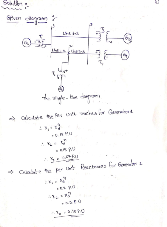 Solution 3 Line A-3 3 G13 Lne I-2 Line 2-3 The stonle lne dragyam) 0,18 P.U 0.18 P. Calaulat e he per Untt Reactances for Gen