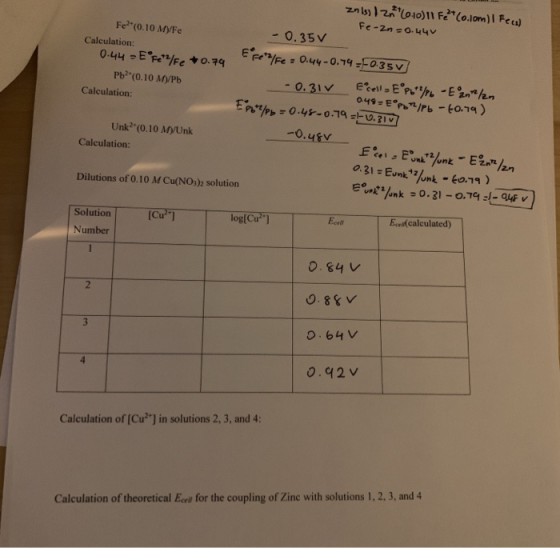 zn ls) 2 ทั้า(o.1o)11 Fe2+Co.10m) 1 Fecz) Fe (0.10 MyFe -0.35V Calculation Pb (0.10 M)/Pb Calculation Unk2 (0.10 MyUnk Calcul