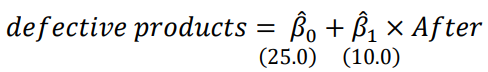 |defective products = Bo + BxAfter (25.0) (10.0) X