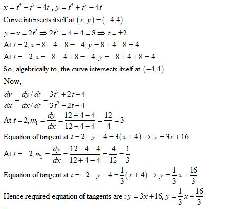Curve intersects itself at (x, y 1-1-44) At t 2,x 8-4-8-4,y 8+4-8-4 So, algebrically to, the curve intersects itself at (-4,4