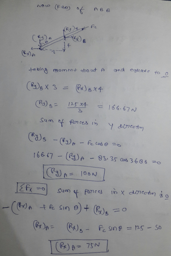 Feo) AB E RyB F A gnd eauOefo o tabing oment abo cet A Pa) &Xf (Ry)&= 125 X4 166.67N Sym of faces y dircotey (A 166.47 33.35
