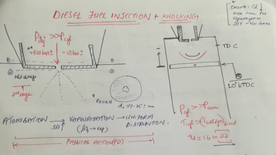 DIESEL UEL INJECTION + KNOCKING on 5 TD C 0 LO bTOC