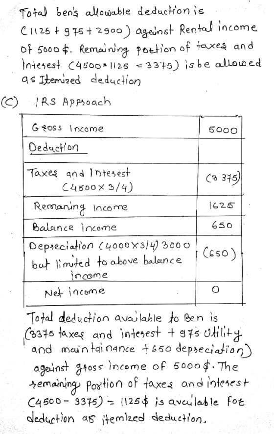 Total bens alowable deduction is C125 g 752g00) agamst Rental income of 5000 . Remaining poetion of taxes and Intesest C4500