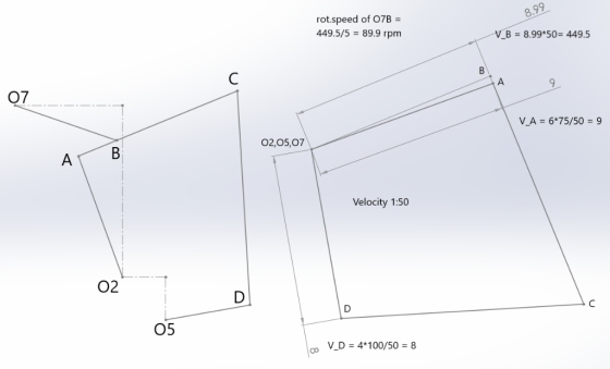 9 8 rot.speed of O7B- 449.5/5 89.9 rpm - V- B = 8.99*50= 449.5 O7 V A- 6*75/50-9 2,05,07 A B Velocity 1:50 02 05 o VD-4*100/5