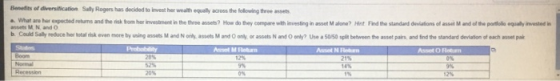 Benedits of diversitication Sally Rogers has decided to invest her wealth equally across the following three assets a. What a