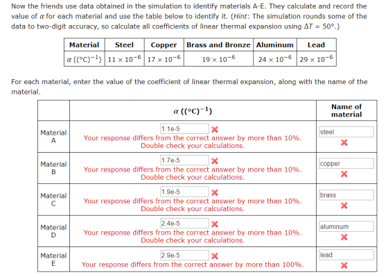 Now the friends use data obtained in the simulation to identify materials A-E. They calculate and record the value of α for e