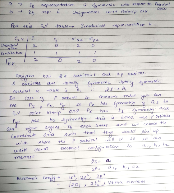 h represetaion ymm eme ith Tepe Unchi 2 atow on to buthio 2. 2 D Case gee P PtalChasaer table yo on Chara ctr able you mmet v