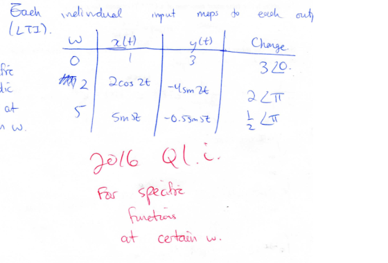 Tat maps加esok, out) tChnge UJ 椭2 | 2co, 2t |-Y.sm ㄳ | Cos IC at a LT ST 2 2016 Q ar speche olo ns at certan