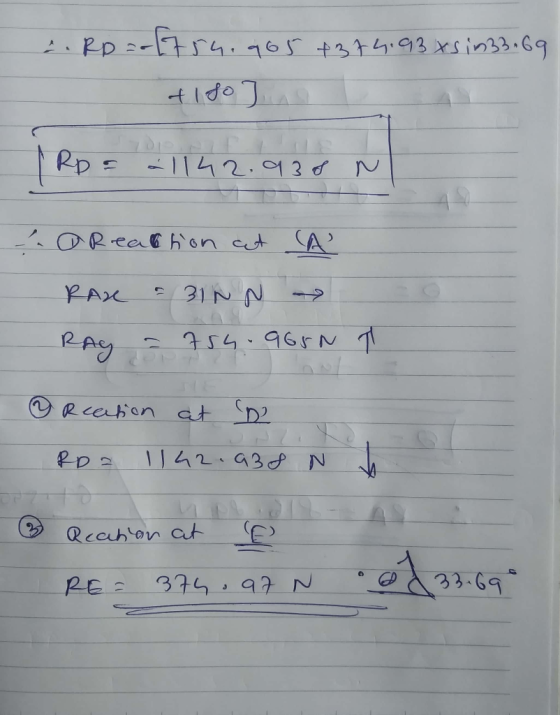 tldo 12