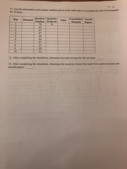 11. Use the information and random numbers given in the table below to simulate the sale of newspapers for 10 days. Random ai