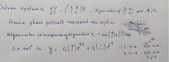 rinen system ts 3 4 1 o d y 4,-1 avt Hene phase potnait nopresent Mten eizenvector cermesponding biwwalus 4,-1 e()e (4)2 %e 9