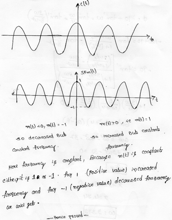 ^clu) 7 so decoreased Bub Conskont tregung 30 ImCreosed Bub constmbs tonb He fuuam Postive valuej iCoreade (megabiue value) d