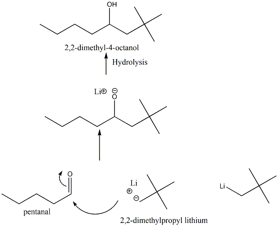 OH 2,2-dimethyl-4-octanol Hydrolysis Lie Li pentanal 2,2-dimethylpropyl lithium