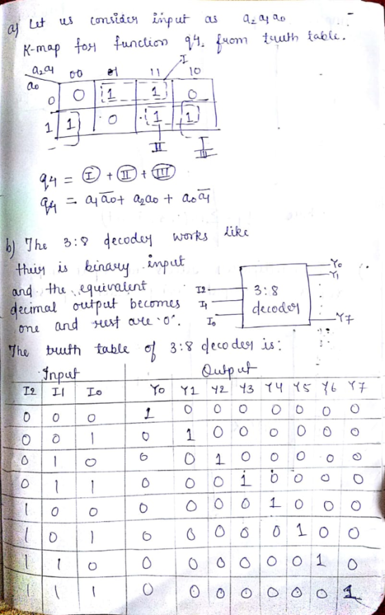 Lts áput as a204 0 he 3:9 deco in is binauy input and tha eguivratent T2 cumal deuodci 3:8 deco deel The buth table . 0 O0 O