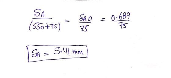 SA 0-689 SBD (sL+ 05) SA =5.4mm