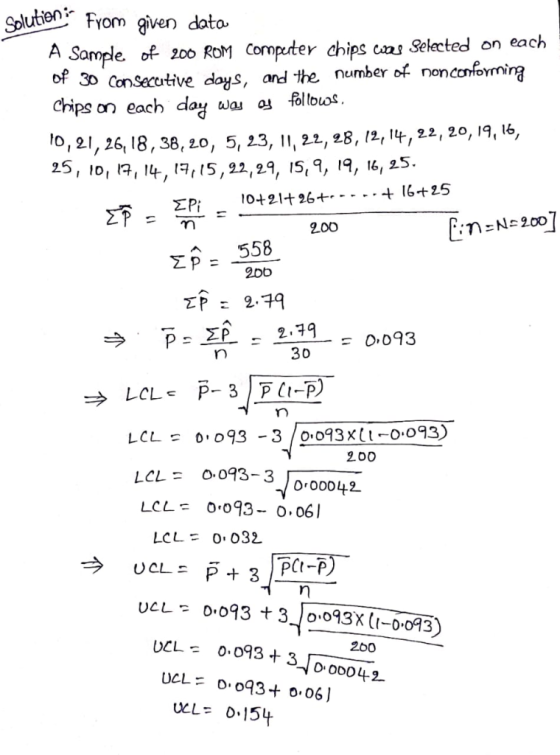Solutien From given dato Sample of 200 ROM Compter chips of 30 Consecutive doys, and the number of nonconforming Chips on eac