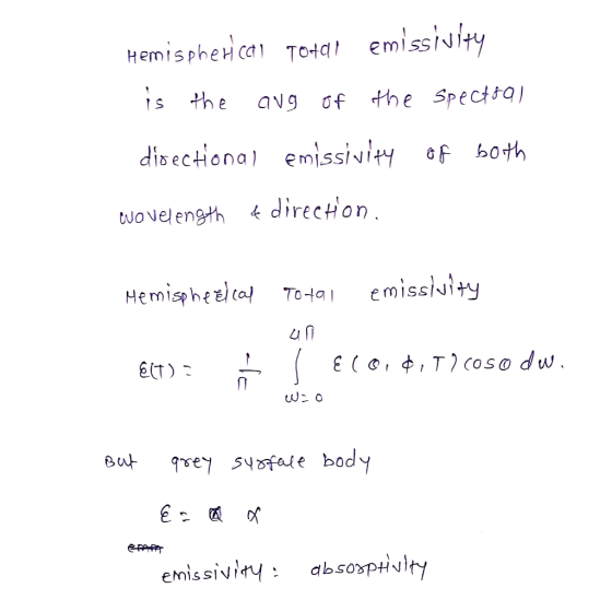 Totdemissivity HemispheHca the Spectta s the of avg disectional emissiviey fboth directon twovelength emisswity Hemispheelca
