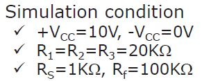 Simulation condition