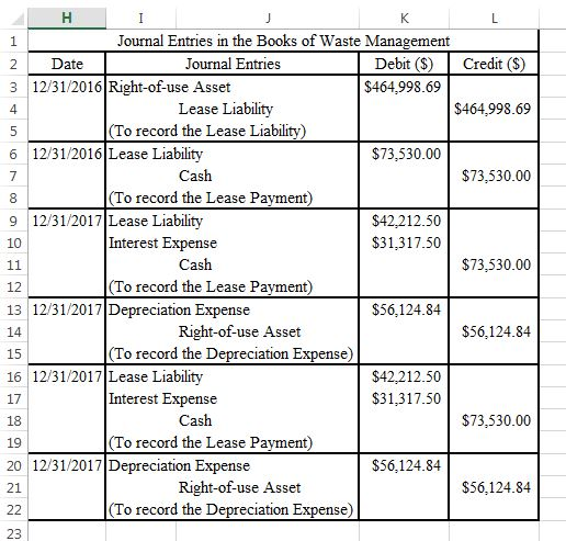 Journal Entries in the Books of Waste Management 2 Date Journal Entries Debit (S) Credit (S) $464,998.69 3 12/31/2016 Right-o