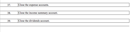37 Close the expense accounts 38. Close the income summary account. 39 Close the dividends account.
