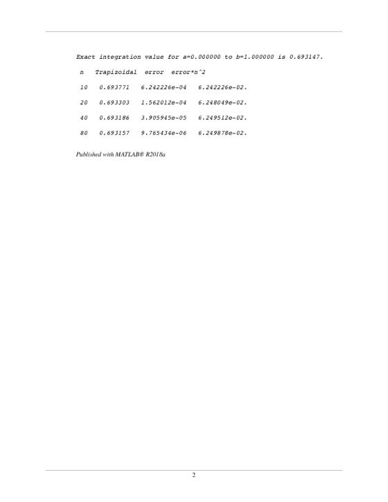 Exact integration value for a=0.000000 to b= 1 .000000 is 0.693147. n Trapizoidal error error*n 2 10 0.693771 6.242226e-04 6.