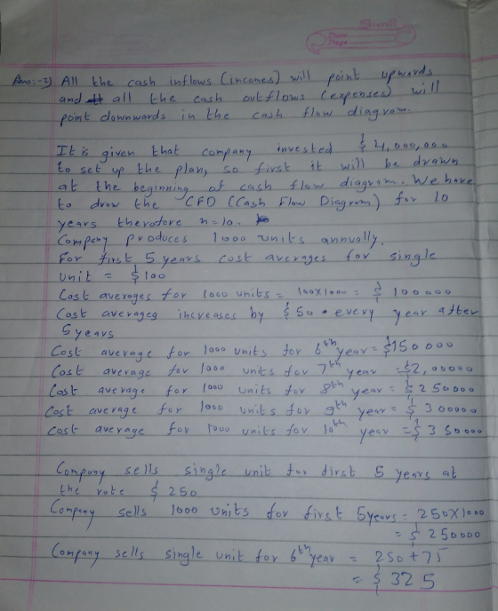 Sunil Dase Pag cash inflews Cincanes) will foint up ards aut flows leaense flaw diagva Aus:-2) All the and t all the Cash poi