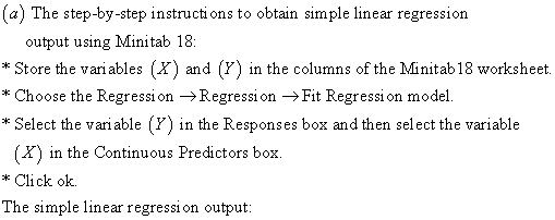 a) The step-by-step instructions to obtain simple linear regression output using Minitab 18: *Store the variables (X) and (Y)