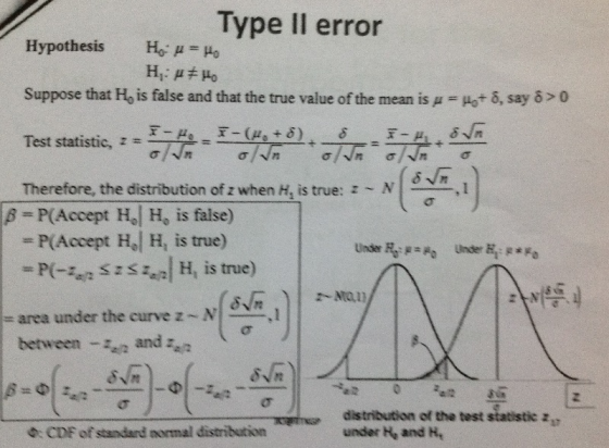 Type Il error Hypothesis Ho Ho Η. μ#μο Suppose that H, is false and that the true value of the mean isp= ot 8, say 8>0 T-(,+8