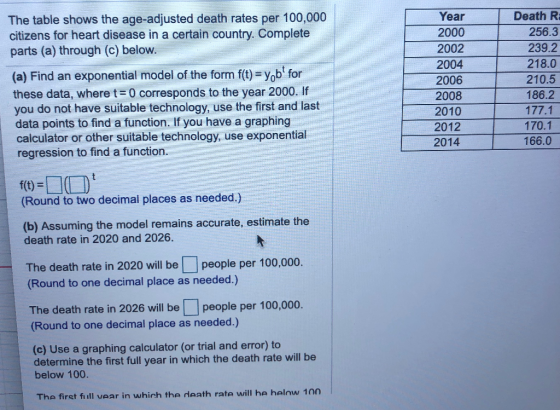 Death R Year The table shows the age-adjusted death rates per 100,000 citizens for heart disease in a certain country. Comple