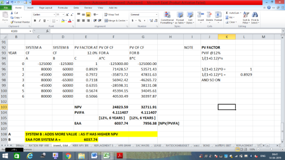 Home ert Page Layout Formulas Data Review V Add-Ins Cut aCopy Fill Format Painter B I 프. m. a-Δ. Ξミ 迣锂函Merge & Center. $, % ,