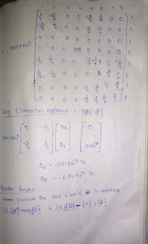 2. 니 5 XIo
