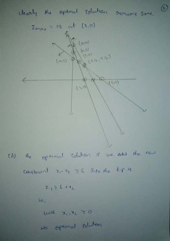 Zmax= 18 cit 13,0) (o,lo) s h) LS lo.s) (5,0) J/ So