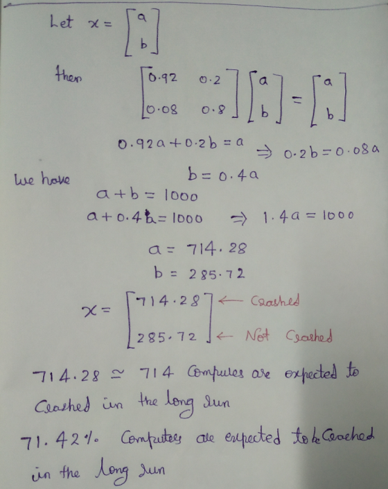 Let 4han 0.92 2 a O 08 o.92a+0.2b = a 2b =0.08a bE 0.4a we hove a+b 1000 ato.4b-1000 1.4a= looo 714.28 b= 285.7 2 714.28 - Ca
