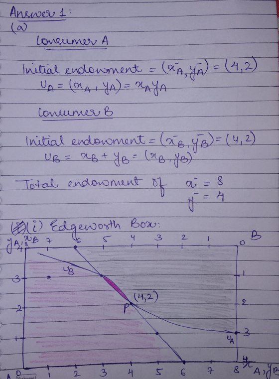 nitial enderoment S32 냉 3 (4,2) 2