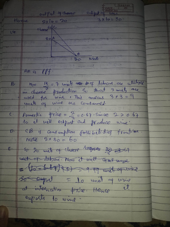 Gaurav 20 ATE output of chocre 3x l0-30 Hote 2x 16=20 Golc chaesa ( G Z0A wink 130 AD. utataes mis Now aductien Thy that are