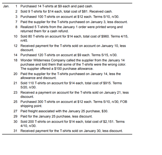 Jan. 1 2 3 7 8 Purchased 14 T-shirts at $9 each and paid cash Sold 9 T-shirts for $14 each, total cost of $81. Received cash.