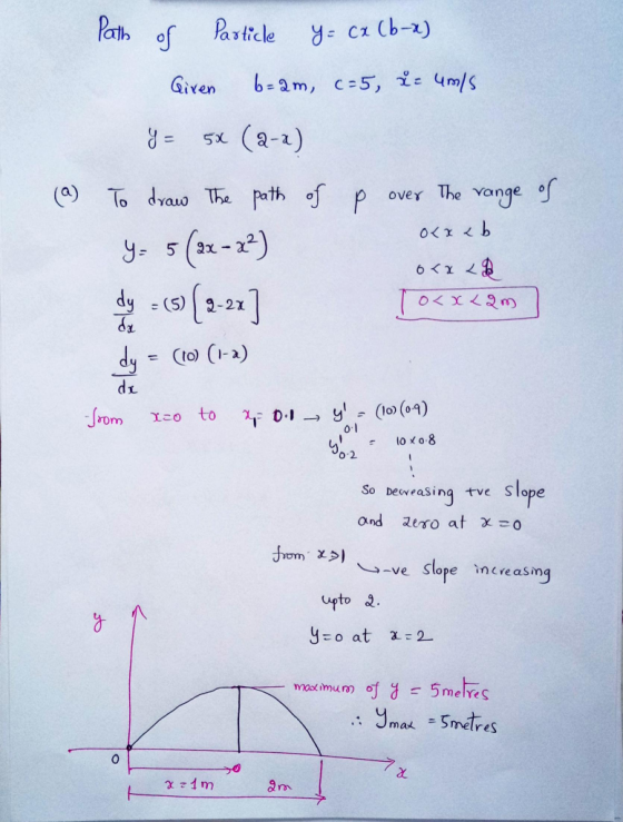 Path GCa Cb-) of Pasticle 6-am, c-5, ie um/s Given (2-2) path o p (a) To drauo The over The vange of (-2) 6 dy OX m 9-2% = (5