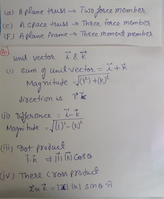 a) A plame tusTre member (e) A space teauss Three forco member Magnitude-G )+(y? diTCction込アを oi 29 741 (iv) There Cros pro d