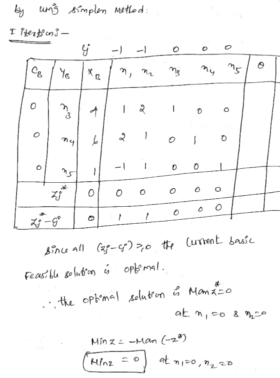 3 3 zooo Min z -Man (2)